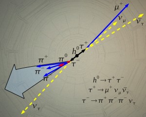 HTauTauRozpad1_Cut